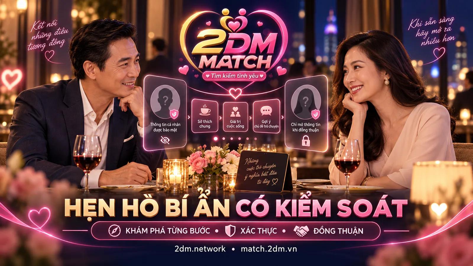 Kết nối bí ẩn có kiểm soát